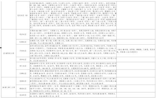 最新嘻哈爆料新闻视频大全,揭秘热门视频背后的精彩故事