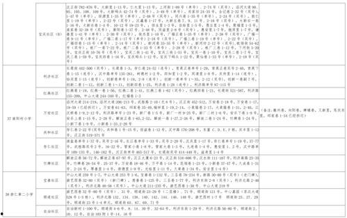 元芳爆料网站大全下载最新,元芳爆料网站大全最新动态一览
